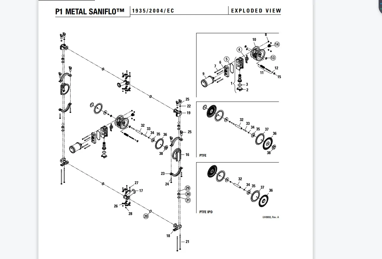 P1/AAPPP/WFS/WF/AWF Diaphragm Pump details