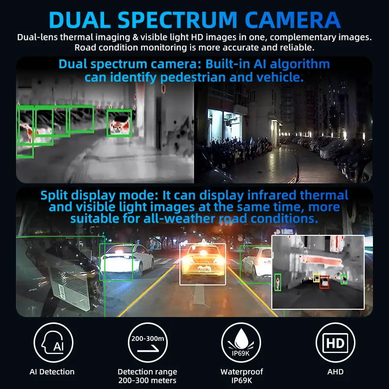 Caredrive CC1003-AHD20 Thermal Imaging Camera Waterproof IP69K Dual Spectrum for Vehicle Safety Driving Monitoring System