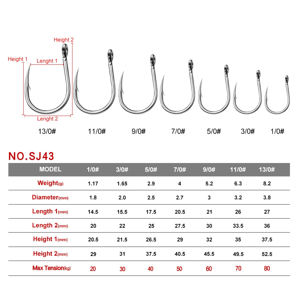 Newmajor Sj43 High-carbon Stainless Steel Barbed Fishing Hooks Jigging ...