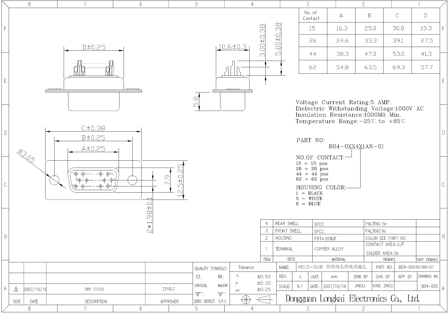High Density Dsub Hdb 15 Pin Female Connector Vga 15 Pin Conector Solder Type Dsub Db 15 Pin