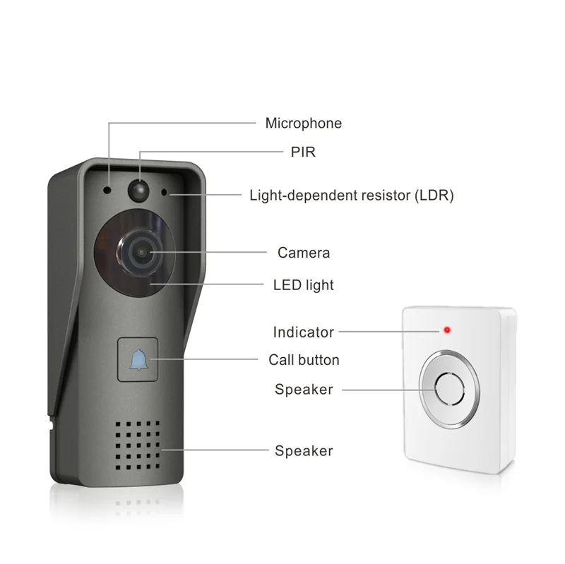WIFI Video Doorbell Easy Installation Factory Tuya Smart Doorbell