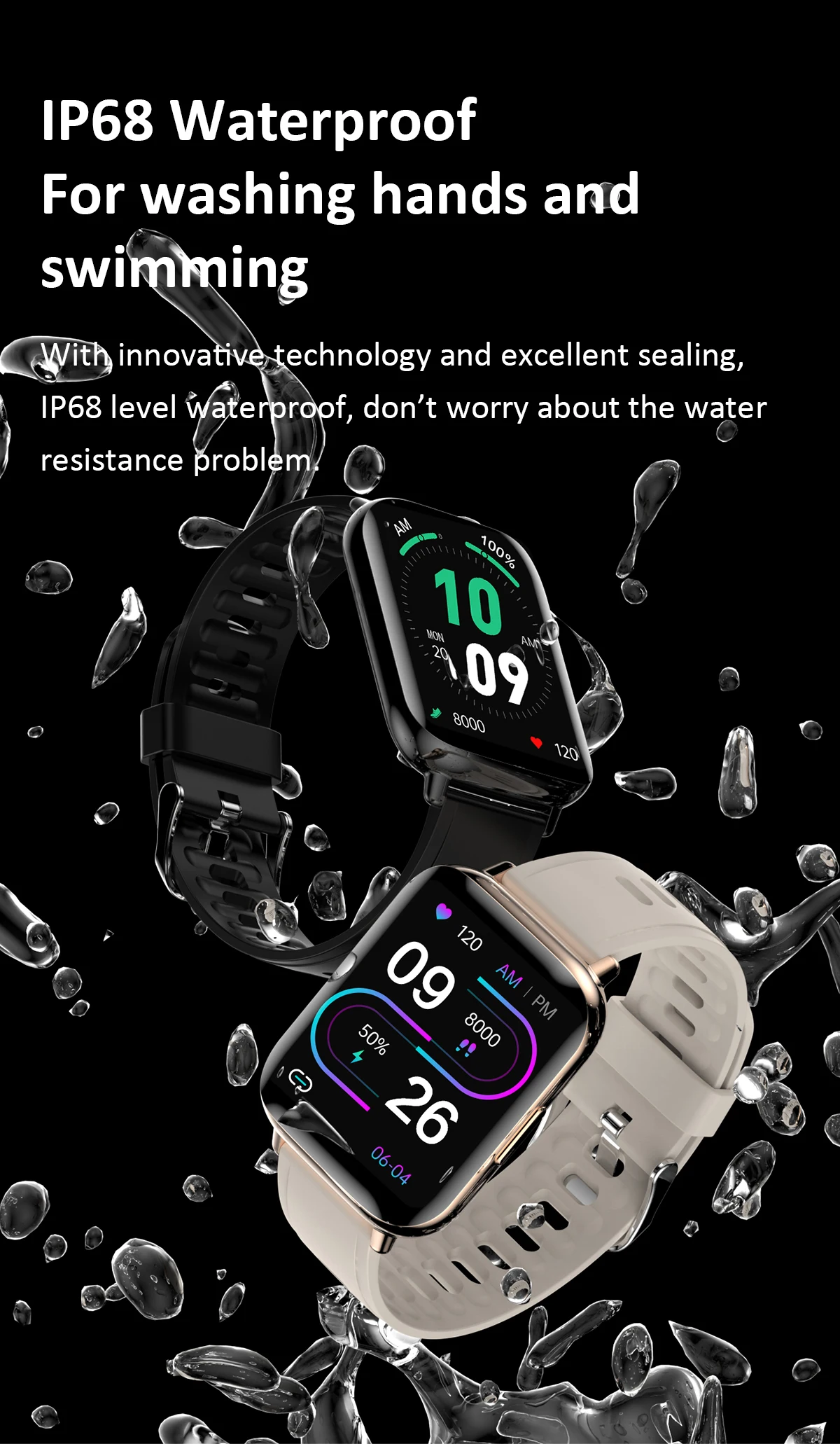 Linwear Lw31 Smart Watches 1.7