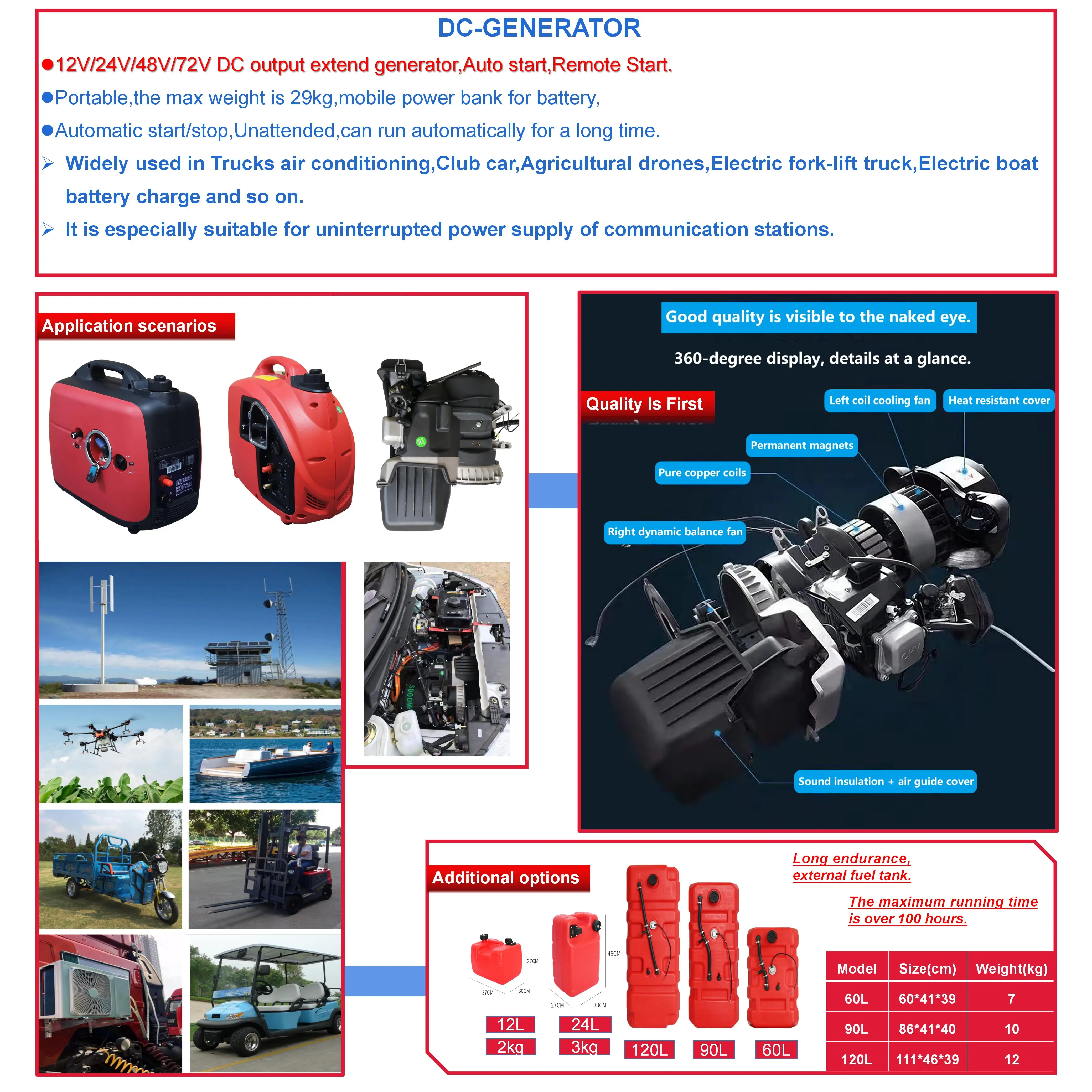 DC 48V 60V 72V 96V Extended Range Generator for Hybrid Electric Boats Forklift Golf Cart Power