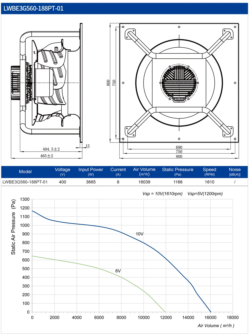 Centrifugal Fan, 560mm, Plastic - detail 12