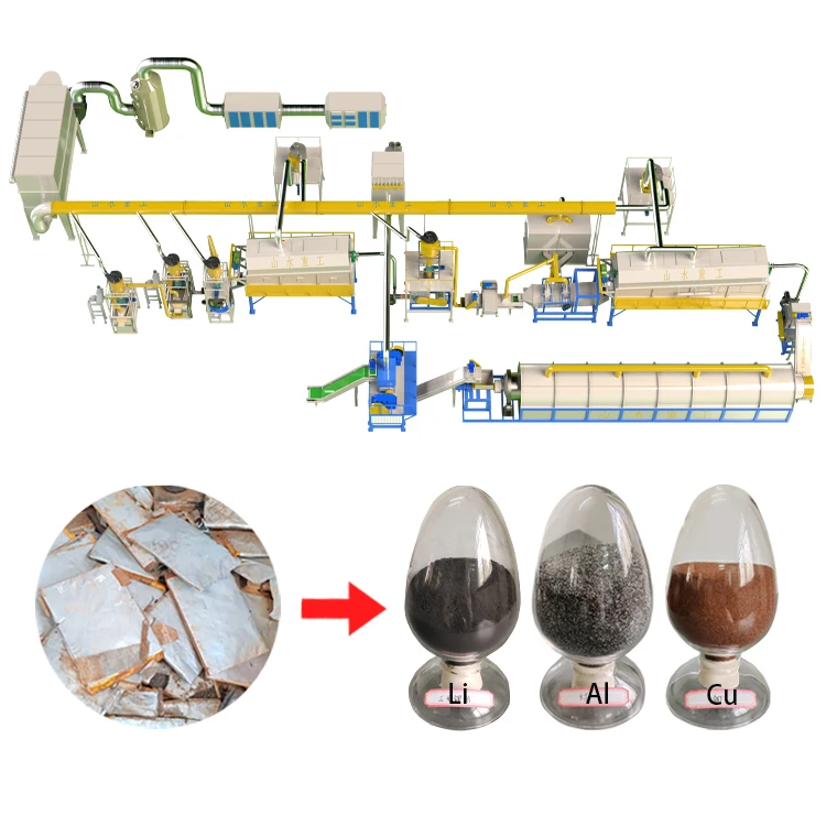 Precious Metals Recovery for Scrap Computer Recycled Batteries Separately Copper Machine
