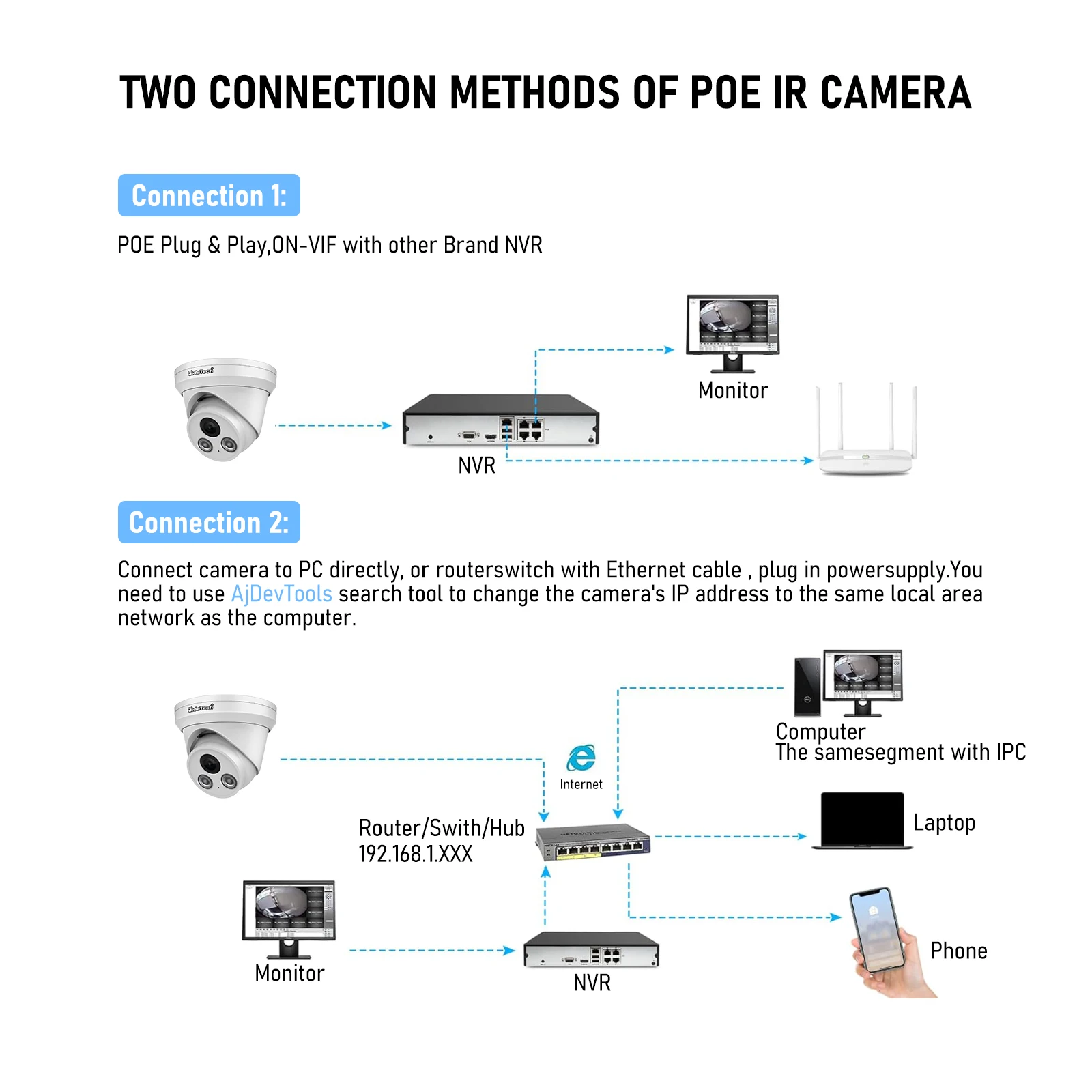 JideTech 4MP IP Camera Dome POE Outdoor Full Color Night Vision   CCTV Security Surveillance Camera
