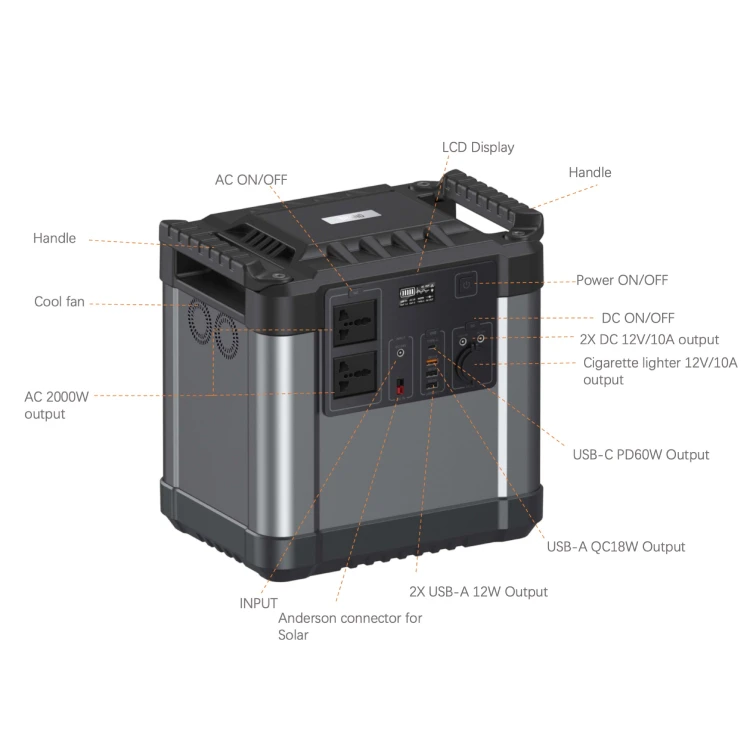 solar kit generator