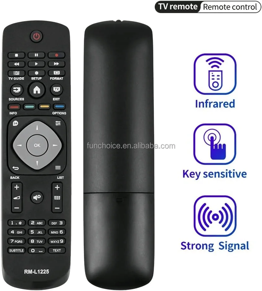Philips Smart Remote Control RM-L1225 Remote Control for Philips TV ...