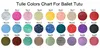 Custom colours