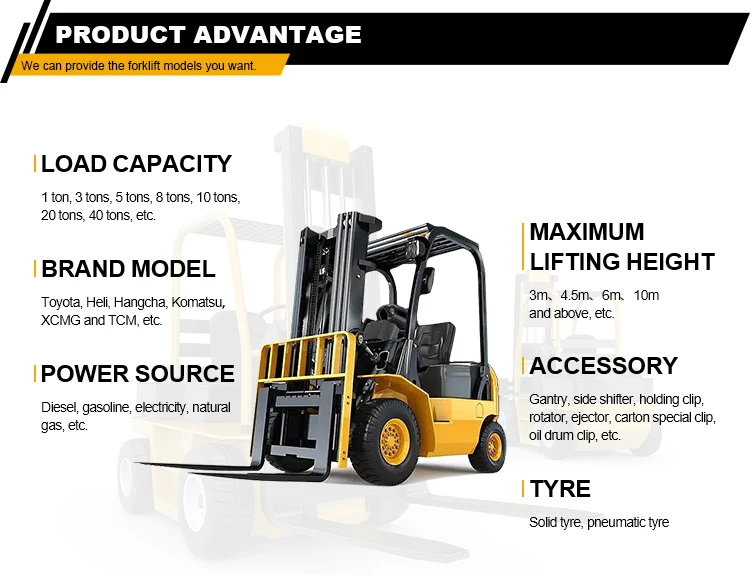 Japanese Used Toyota Forklift 3 Ton Diesel Toyota Forklift Forklift