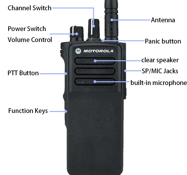 Retevis Cuffia Walkie Talkie 2 Pin Auricolare Con Tubo Acustico Trasparente Compatibile Con Motorola CP040 GP2000 GP300 HYT-TC500 MAG ONE A8 Ricetrasmettitore (1 Pezzo - Foto 2