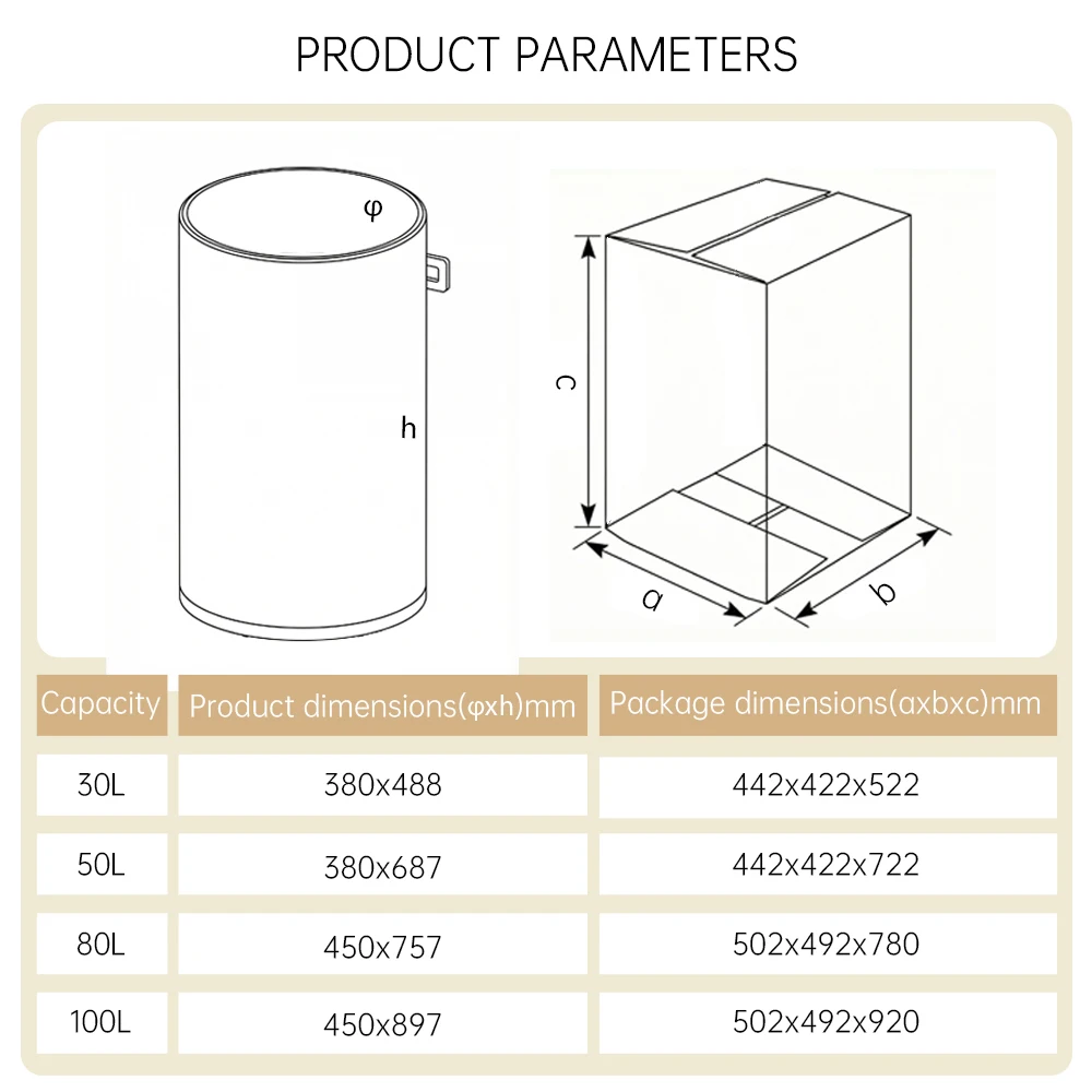 Specifications