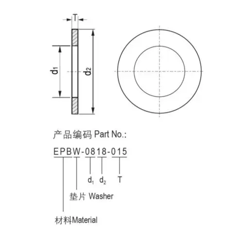 Self-lubricating Plastic Flange Bearing/plain Bearings/sleeve Bearing ...