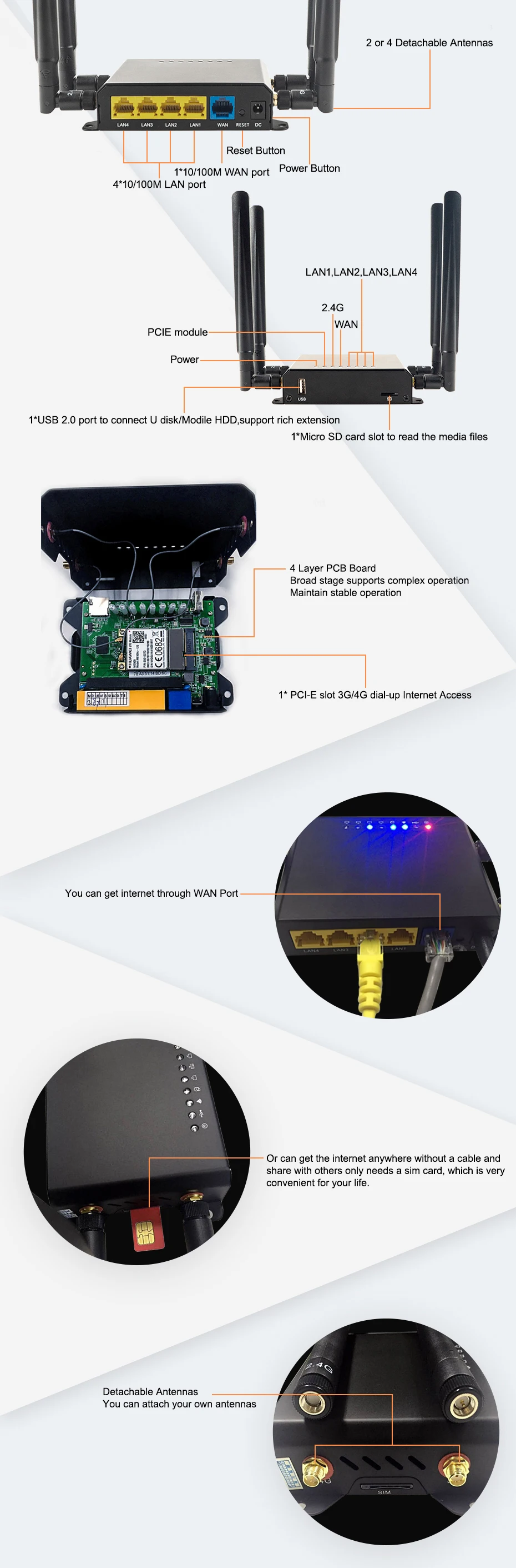4G LTE Internet Router With Sim Card Slot Unlocked Mobile Hotspot Modem Wifi Typec Port 300mbps Wireless Lan 87607815