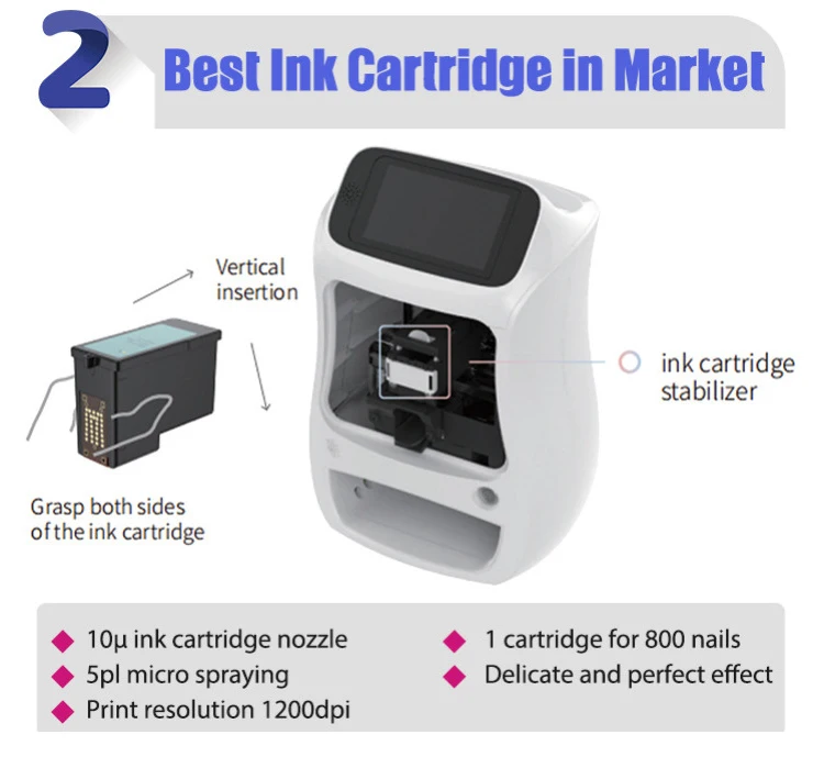 Portable Automatic 3D Digital AI Nail Art Printing Intelligent Smart Making Machine Printer 10 Seconds Printing