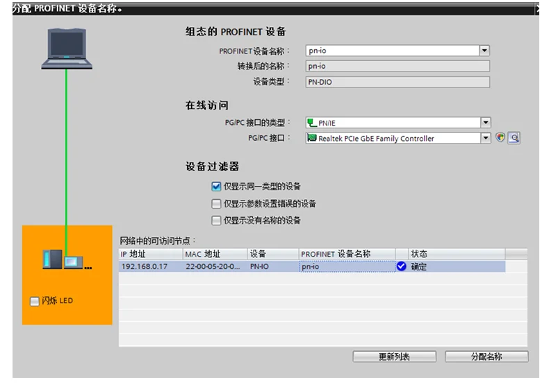 Profinet Integrated Remote IO Module PN Communication RIO20-PN