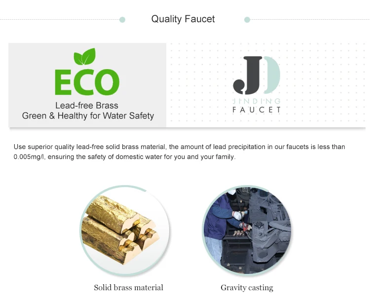 Juego de mezclador de ducha de lluvia oculto montado en la pared con una sola palanca a precio de fábrica