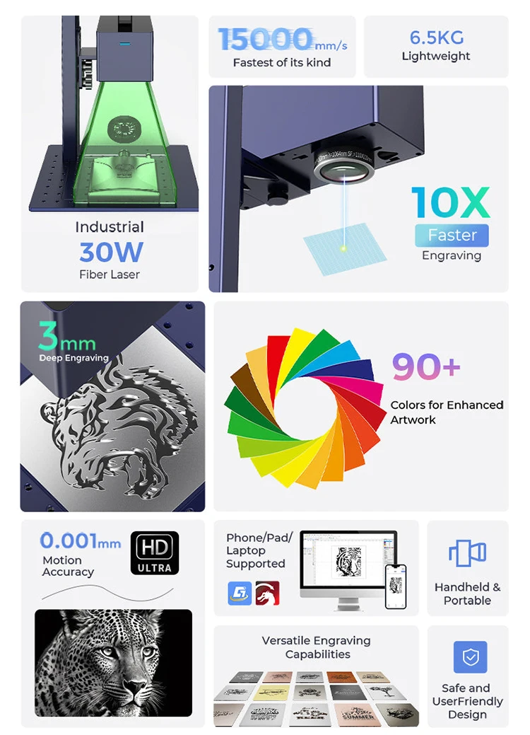 GWEIKE G2 Pro MINI Fast Speed Portable 3D 20W 30W Desktop Handheld Metal and Nonmetal 3D Fiber Laser Engraver Marker