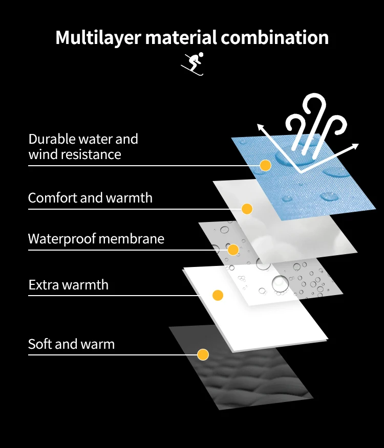 Hand Warmer, Waterproof, PU - detail 12