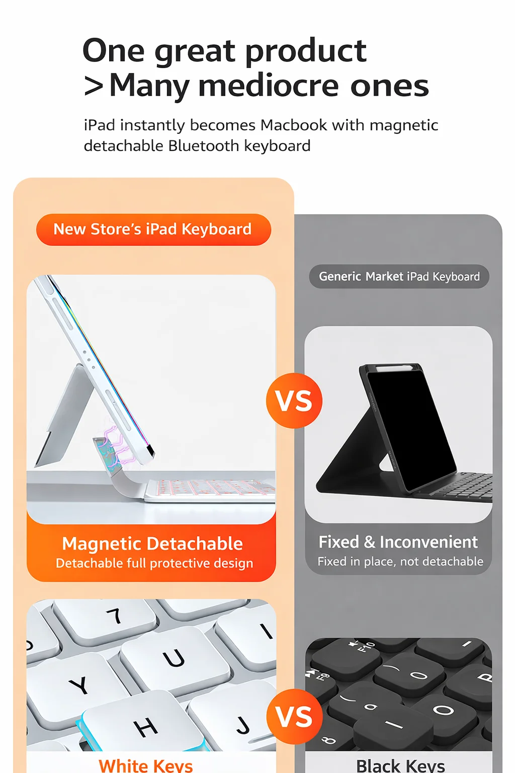 product magnetic detachable bluetooth keyboard for ipad lightweight portable type c charging compatible for ipad air pro laudtec-6