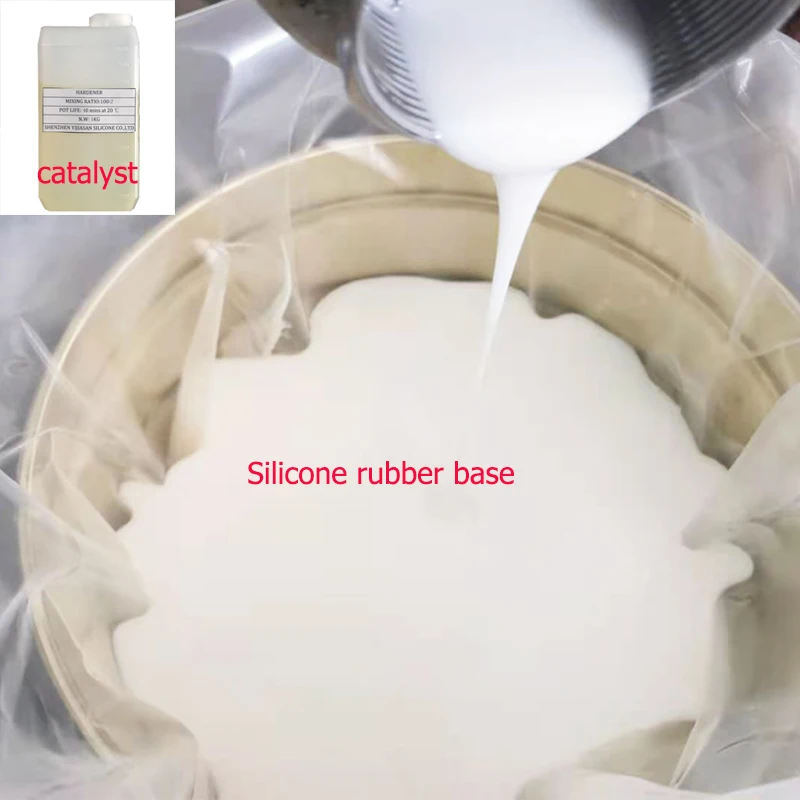 Two Component Industrial Grade RTV2 Liquid Silicone Rubber for Mold Making