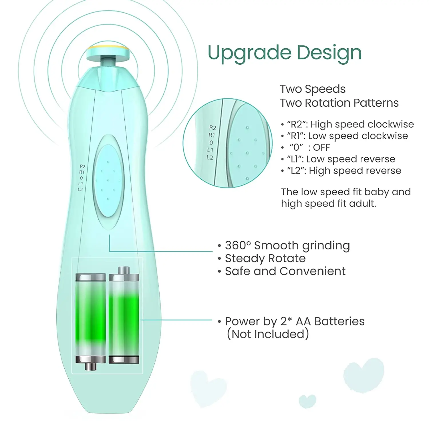 6 In 1 Nail Trimmer Set With Light Safe Portable Electric Baby Nail