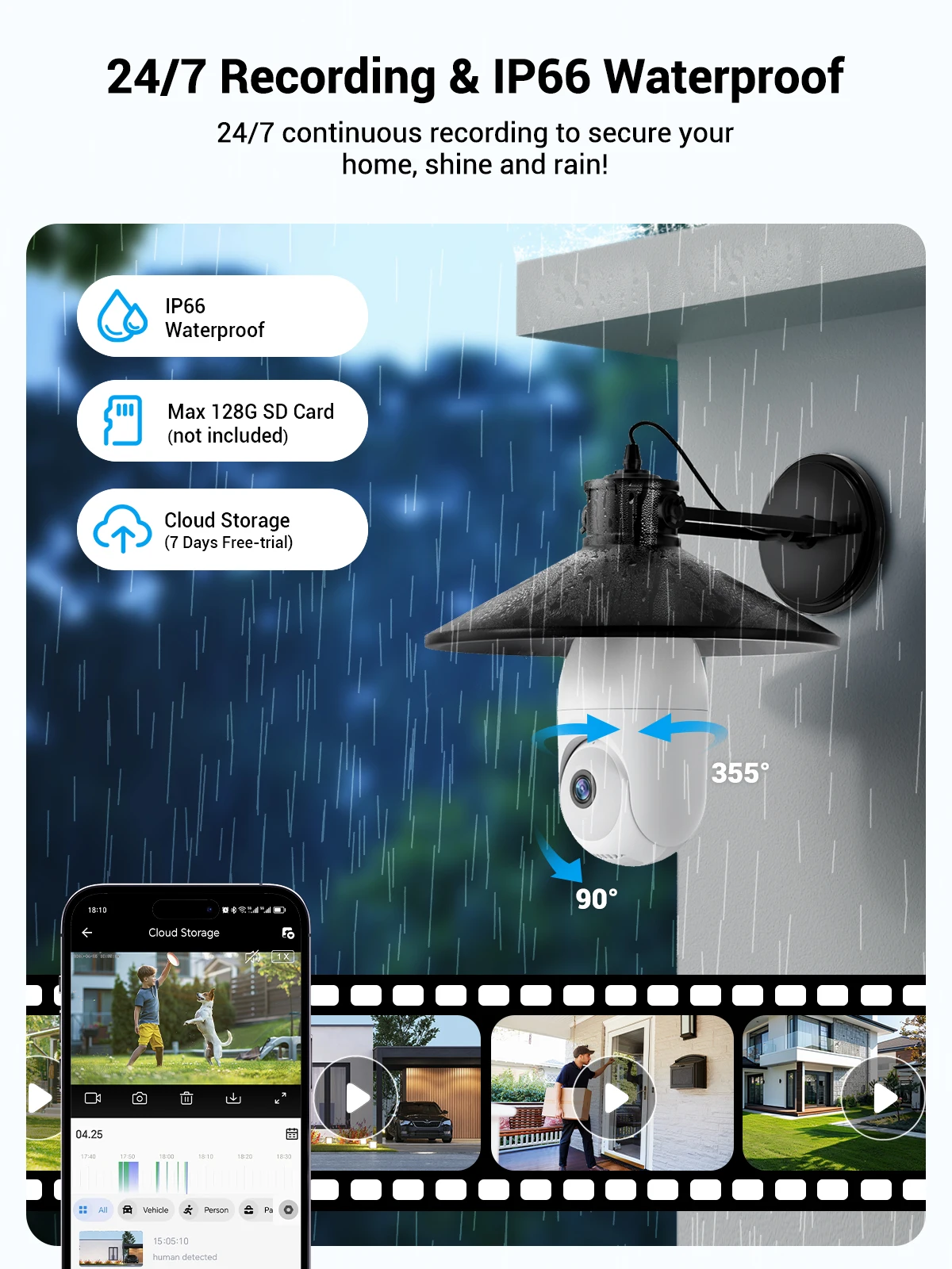 Techage Tuya 1080P 2MP Wifi Ip CCTV Camera Bulb Indoor/Outdoor Mini Light Bulb Two-Way Audio PTZ Memory Card Storage Options