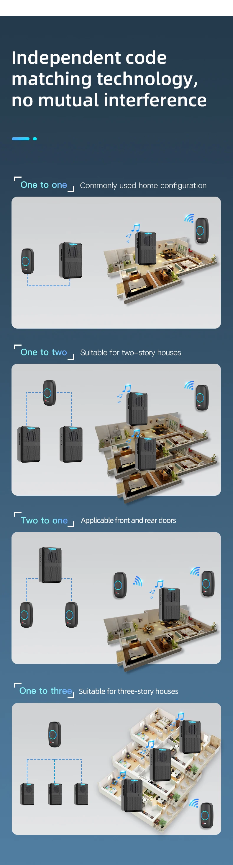 Kerui multifunctional smart ring door bell wifi home alarm wireless doorbell and button