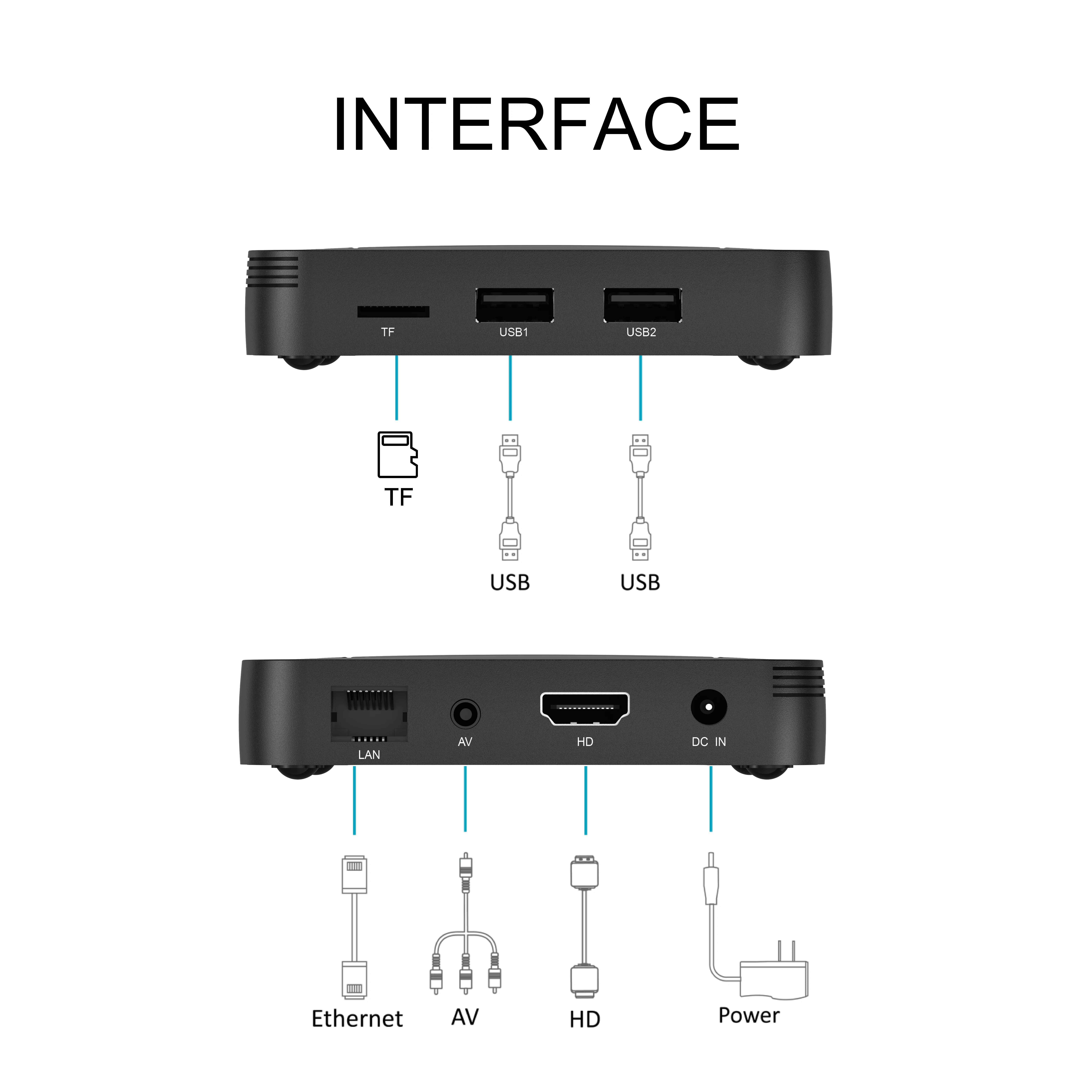 New Z6 Atv Android 10 Box Allwinner H313 With BT Voice Remote Quad Core 5G Wifi 4k 2GB 16GB  Best Price  Z6  Atv Box Q5 Q8plus