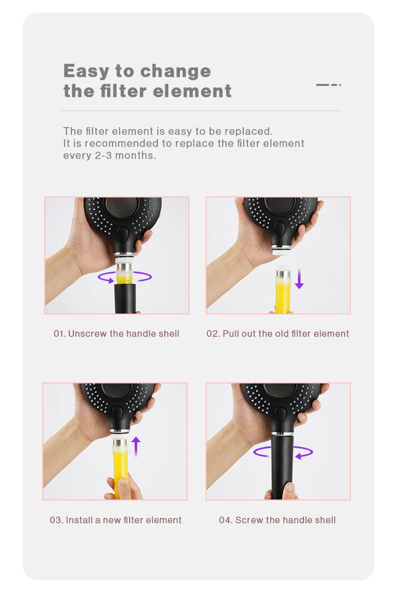 Redge Water Purification Phrejuvenate Vitamin C Shower Filter Ionic