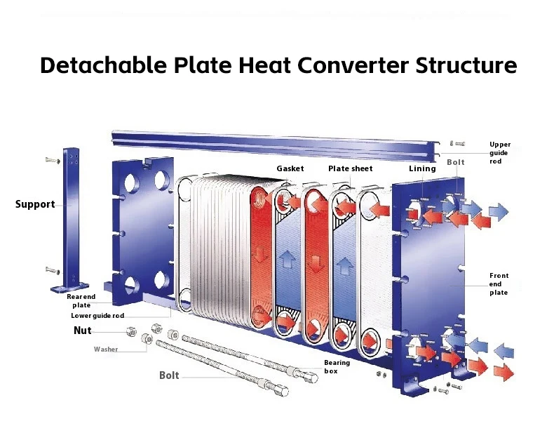 Sqm Detachable Plate, 5-75, Steel - detail 6