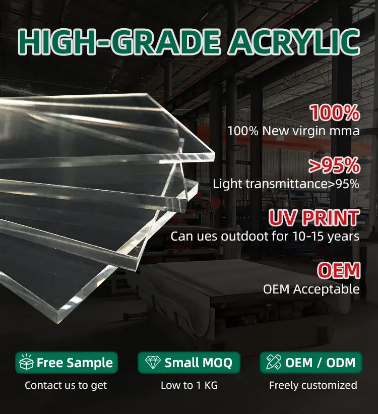 カラーアクリルシート1mm 2mm 3mmクリアキャストアクリルシートレーザー切断用 Buy アクリルミラーシート,透明アクリルシート
