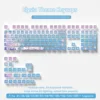 Blu-132 tasti