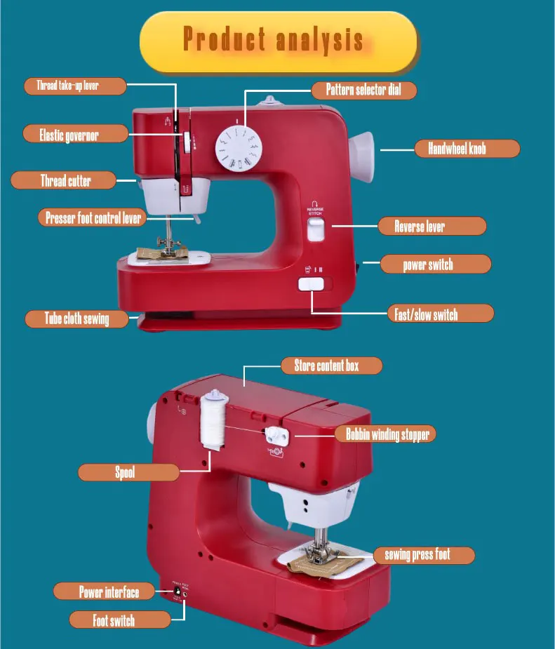 Household Use 12 Builtin Automatic Thread Rewind Adjustable 1200ma