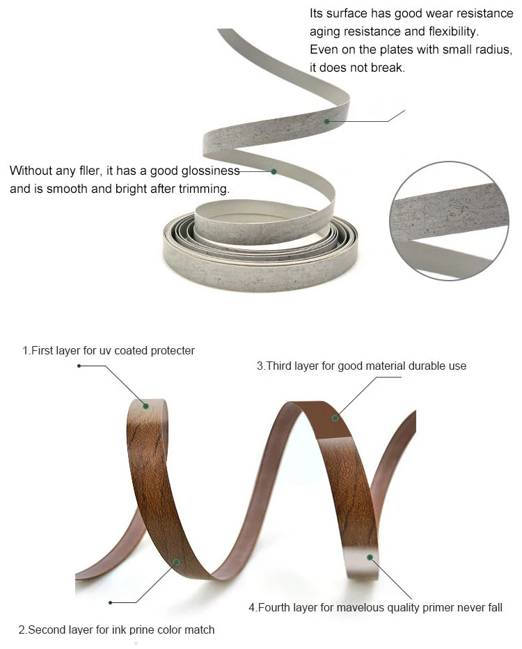 High Quality Pvc Edge Banding Tape For Furniture Protection Buy Pvc