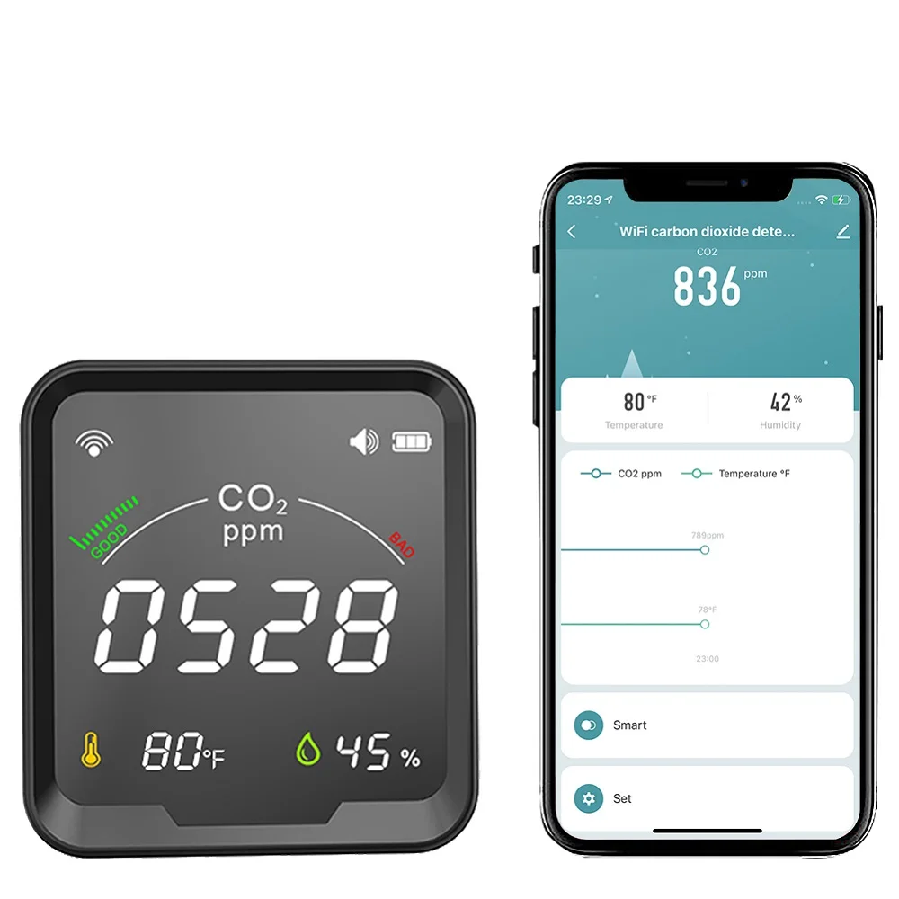 Tuya Wi-Fi 3 в 1 NDIR CO2 детектор монитор качества воздуха помещении ручной углекислого