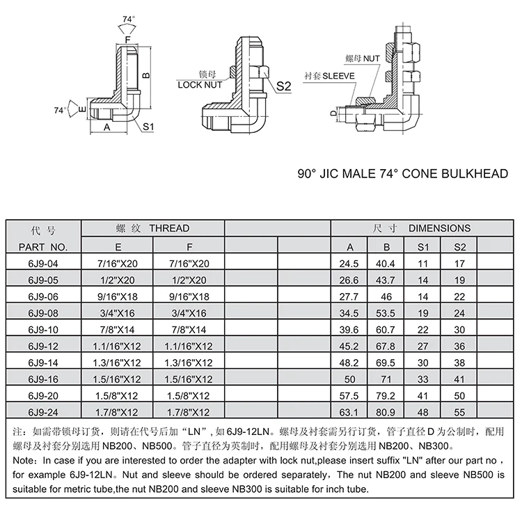High quality hydraulic fittings nipple hydraulic tube fittings