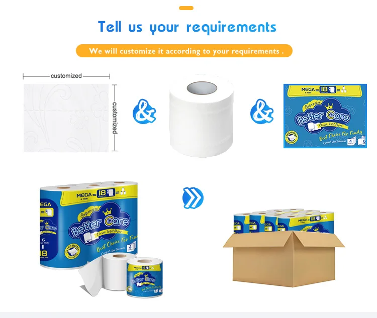 Private Label Wholesale Ultra Soft 3 Ply Toilet Tissue Wholesale