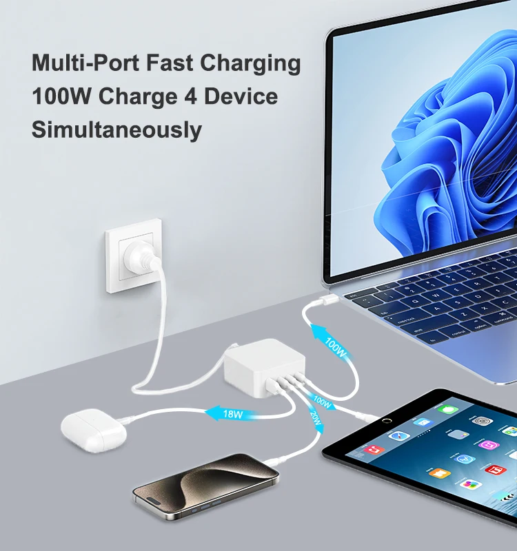 Adattatore Di Alimentazione USB-C 96W / 87W Per USB-C MacBook Air / Pro (cavo USB-C - Foto 2