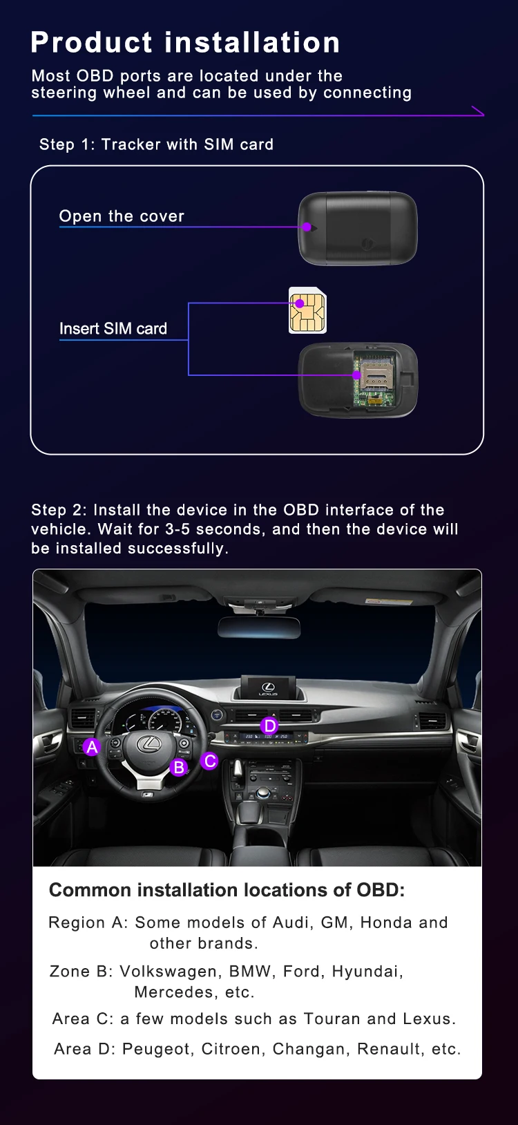 gps tracker auto obd2