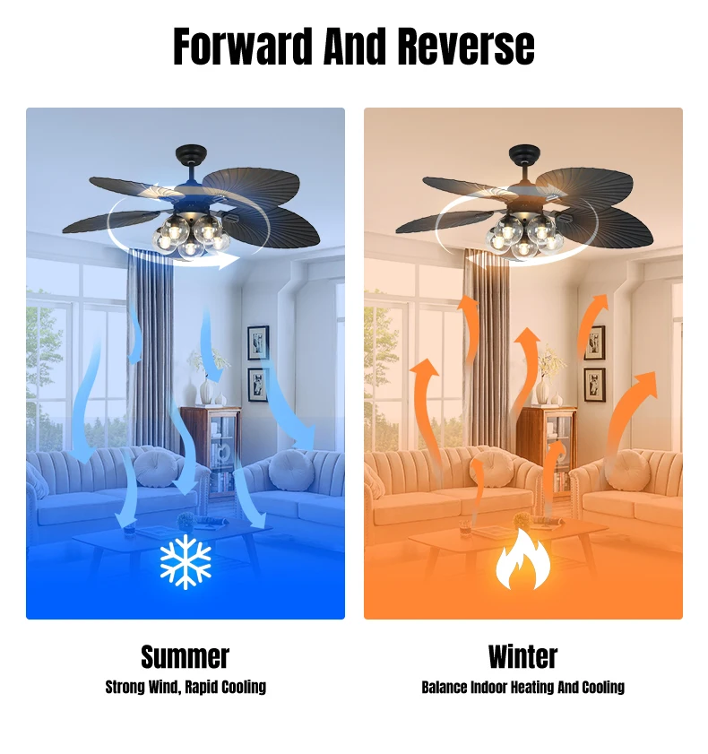product wholesale bldc ceiling fan lamp ventilador de techo led dimmable 3 abs blades modern ceiling fan with light and remote control567-7