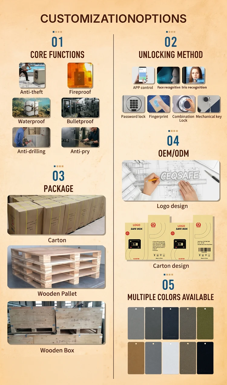 mk 894 ceqsafe digital fingerprint combination lock white 50mm door thickness two hours fireproof home safe box-1