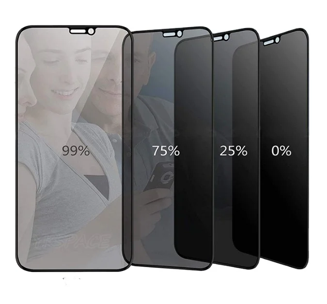 iphone 14 Privacy Screen Protector Full Cover Anti-Spy Screen