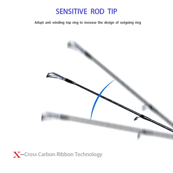 CHEERY High Carbon Saltwater Sea Bass Fishing Rods Light Slow Jigging Rod Shore Casting Spinning Lure Fishing Rods – Metal Jig – view 5