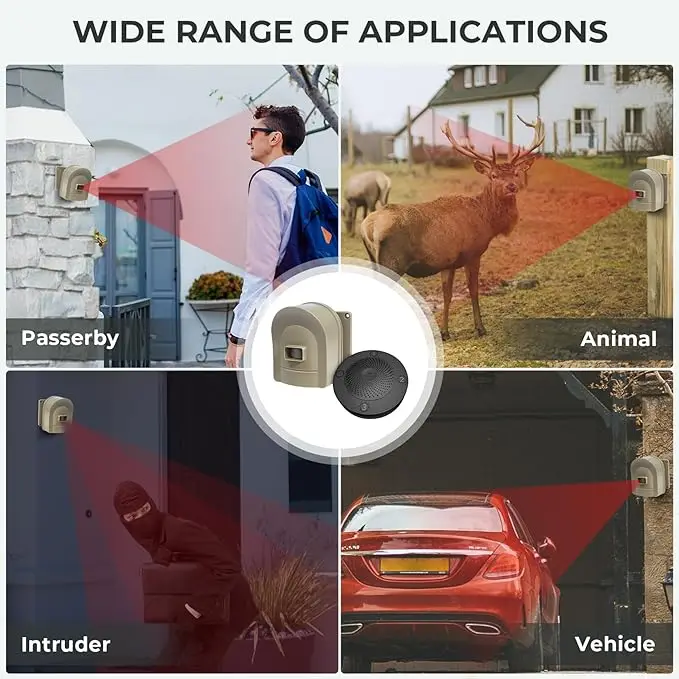 Rechargeable Battery Security Beams Alarm System Home Driveway Alarm System Wireless Motion Detector Alarm