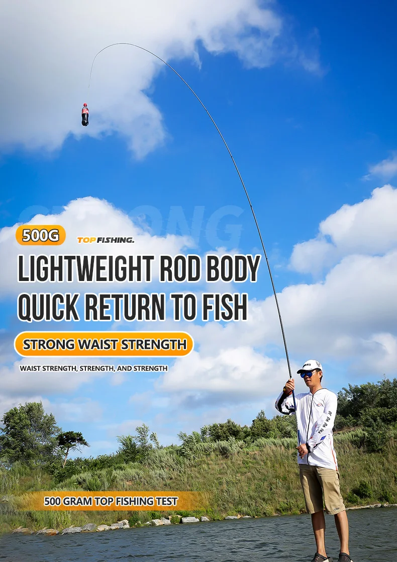 Palmer 37 Tone 3.6m 4.5m 5.4m 6.3m 7.2m Carbon Telescopic Stream