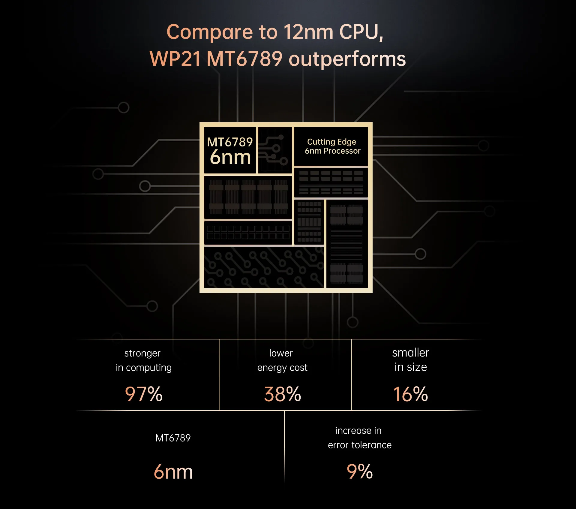 Прочный телефон Oukitel Wp21 6 78 дюйма 12 + 256 ГБ памяти аккумулятор 9800 мАч Ip68 и