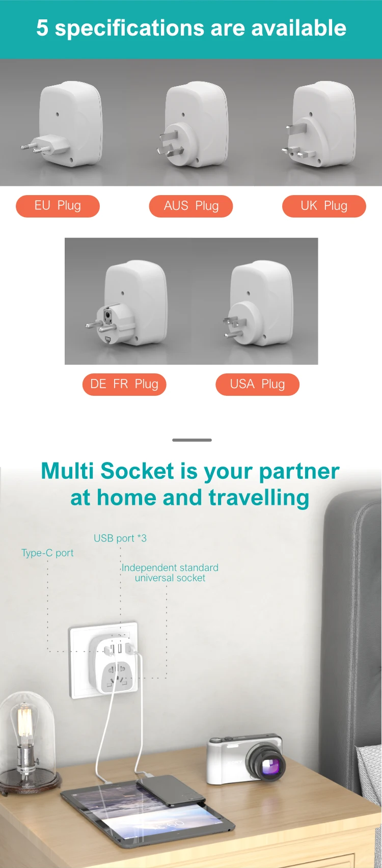 Wontravel Germany France Travel Adaptor Grounded 4 in 1 Euro Power Plug European Plug Adapter with 3 USB Outlet