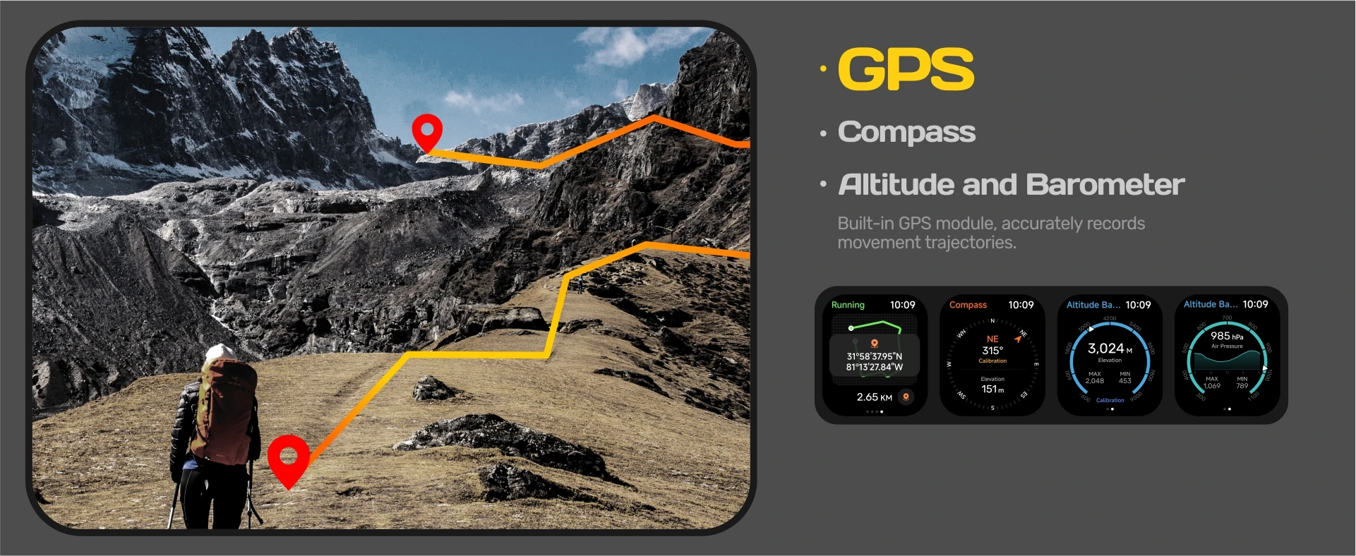 MG05 GPS Sports Smartwatch 1.85inch AMOLED Screen BT Call 3ATM Waterproof Compass AItitude Relojes Smart Watch for Men