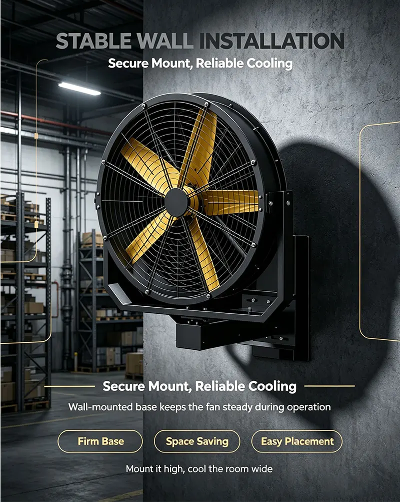 Wall Mounted Fans, 42inch, 220V, IP65 - detail 4